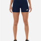 Adidas Women's Techfit Compression Shorts